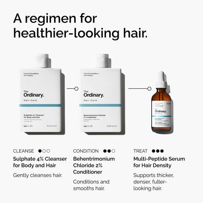 Sulphate 4% Cleanser for Body and Hair
