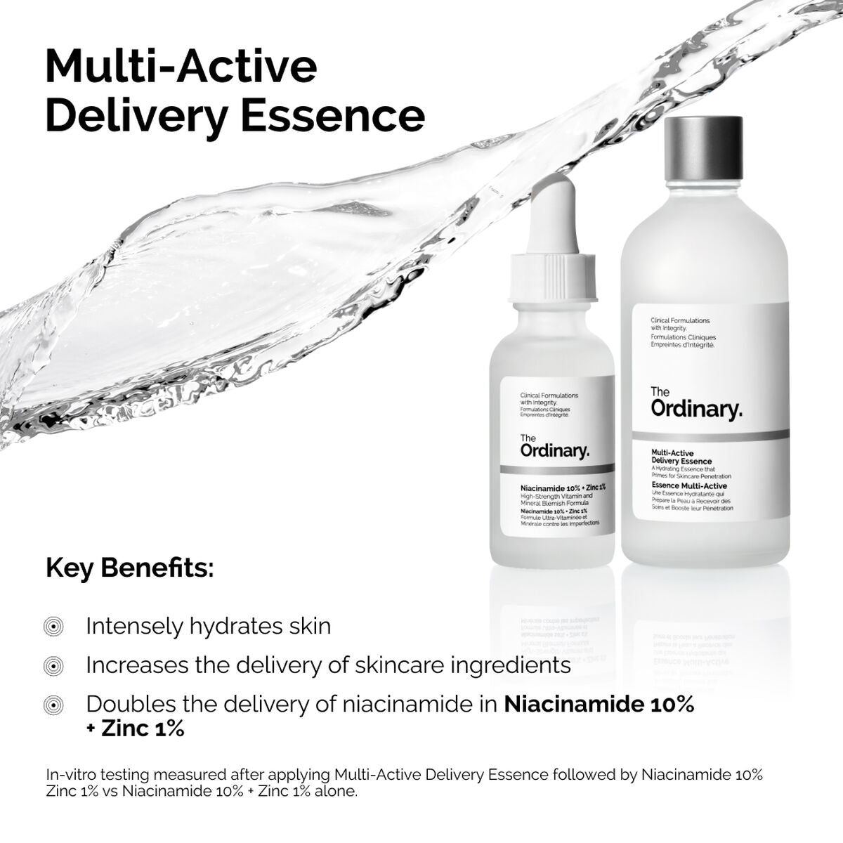 Multi-Active Delivery Essence