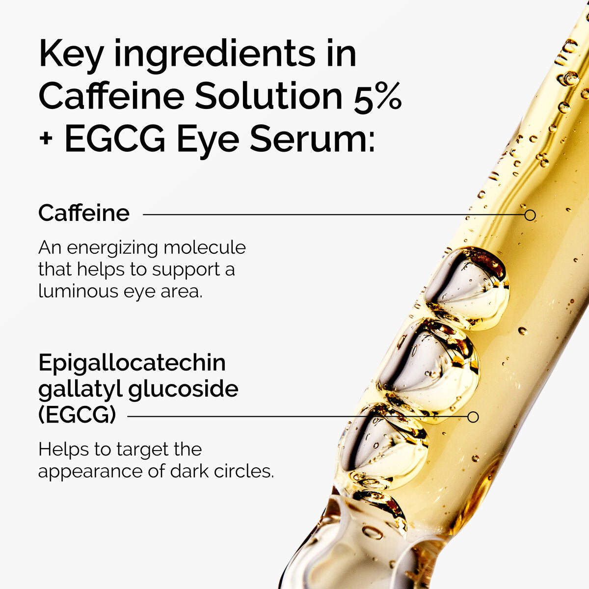 Caffeine Solution 5% + EGCG Eye Serum