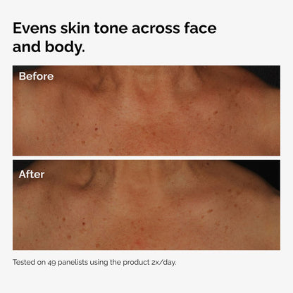The Body Care Collection