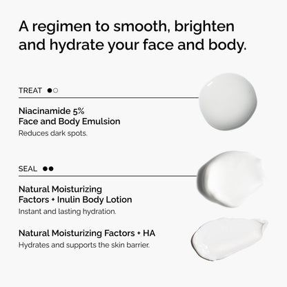 The Face & Body Set